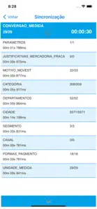 iCeasa Pedidos screenshot #3 for iPhone