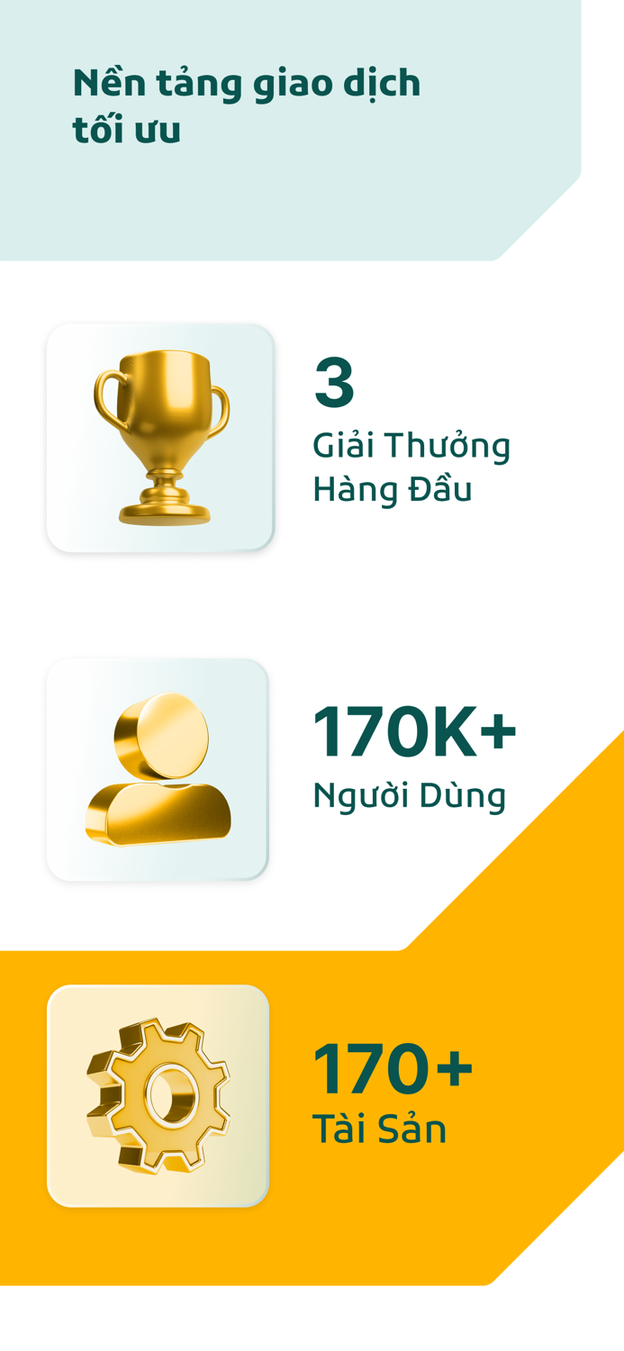 FBS Trader — Giao dịch dễ dàn