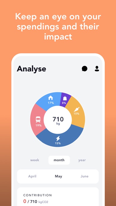 Greenly - Carbon Footprint Screenshot