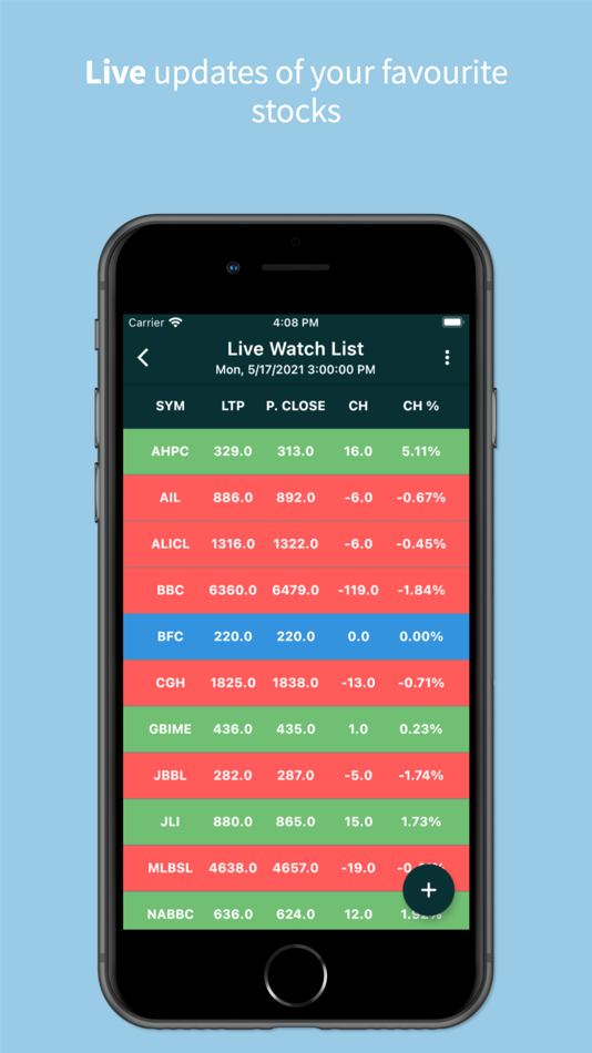 #4. Share Hub - NEPSE Information (iOS) 由: Softshala Nepal