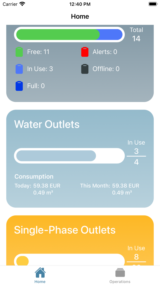 #3. Triton Admin (iOS) By: Gsertel