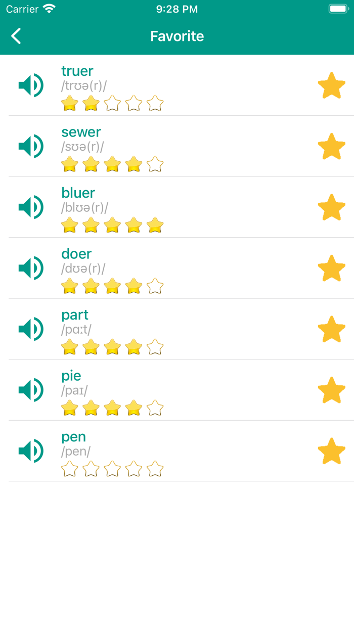 Improve English Pronunciation