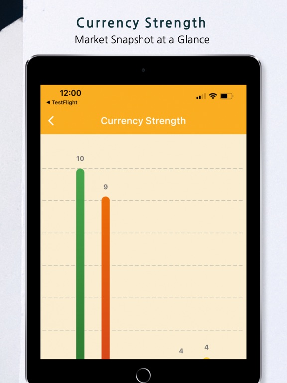 Forex Alerts: Trading Signalsのおすすめ画像3