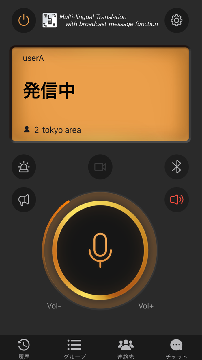 Multi-lingual Translation