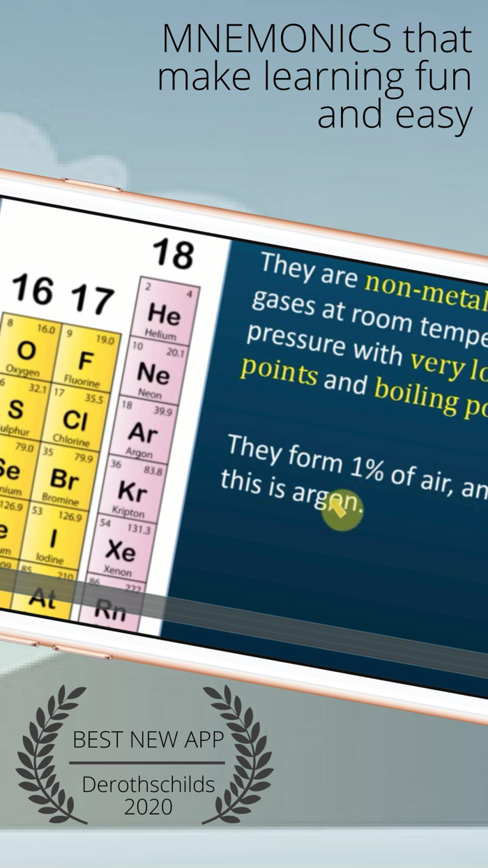 Periodic Table Chemistry Study