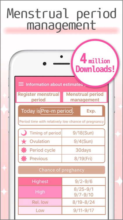 リズム手帳 ｰ生理日管理～妊活まで