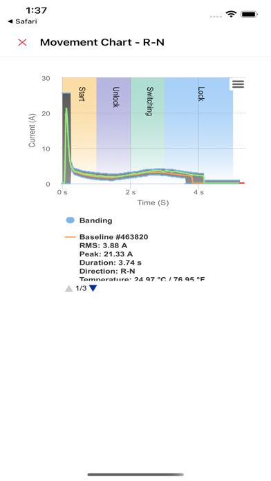 Screenshot #3 pour Tracksense
