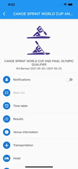 Game screenshot Barnaul Canoe apk