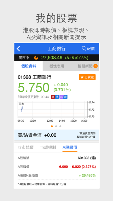 Screenshot #1 pour Now財經 - 股票及地產資訊