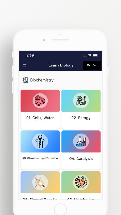 Learn Biology Tutorials 2021 Screenshot