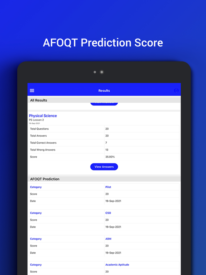 AFOQT Tutoring