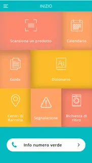ecoscanzano problems & solutions and troubleshooting guide - 4