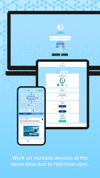 mindlib (Mind Map, Notes) Screenshot