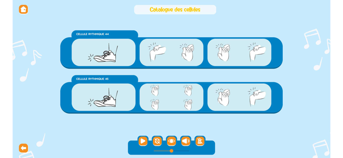 Cellules rythmiques - cycle 1