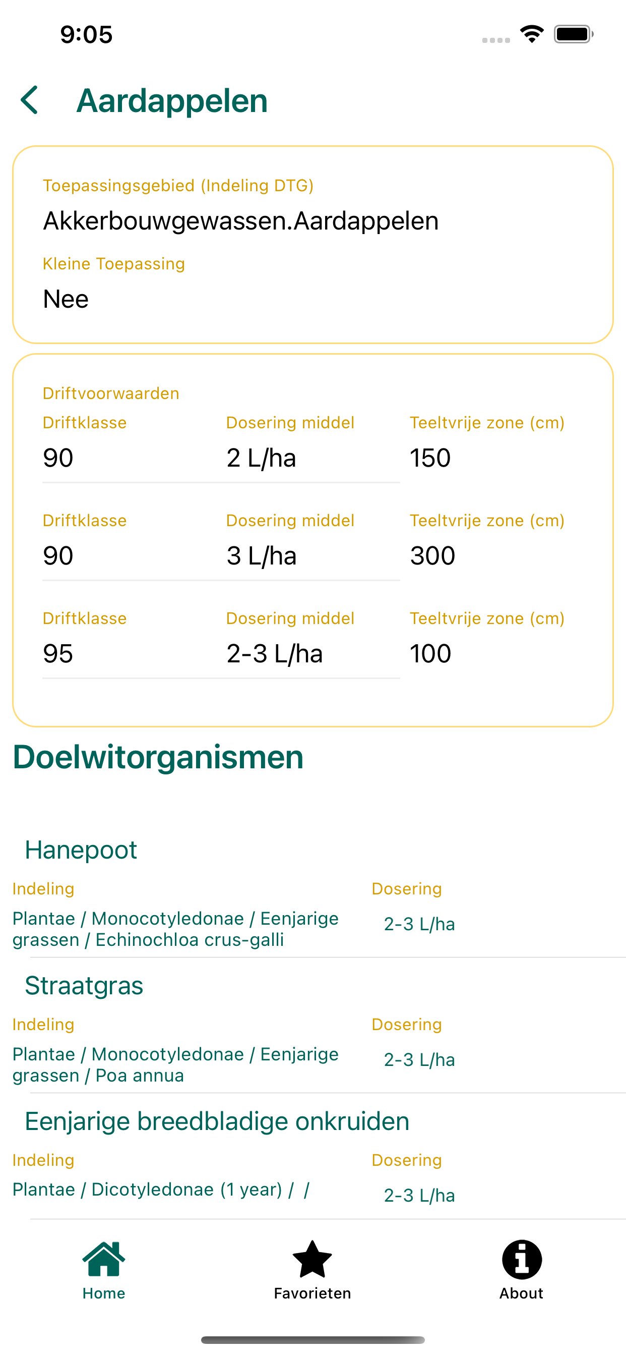 Agro E-label