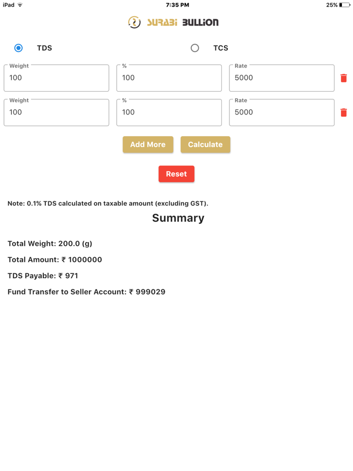 TDS Calculator Surabi Bullion