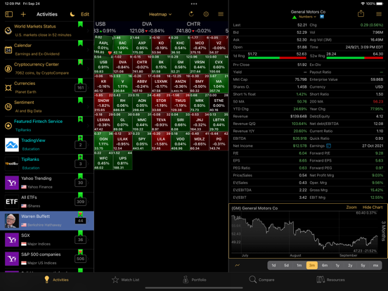 Stocks Live+ Best Stock Market iPad app afbeelding 1