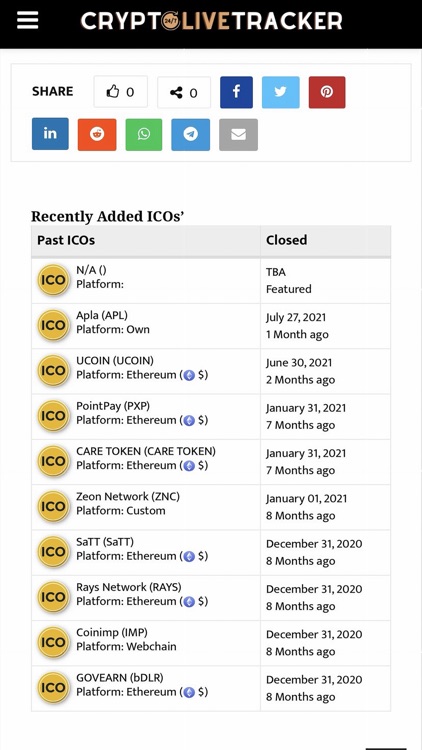 cryptolivetracker.com