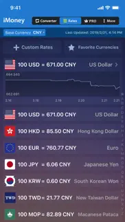 How to cancel & delete imoney · currency converter 1