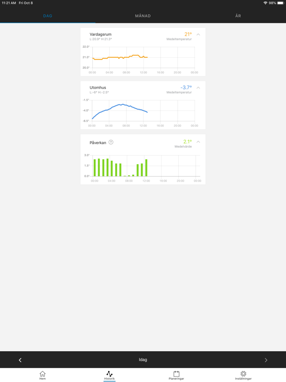 Screenshot #6 pour SHE Autoflex
