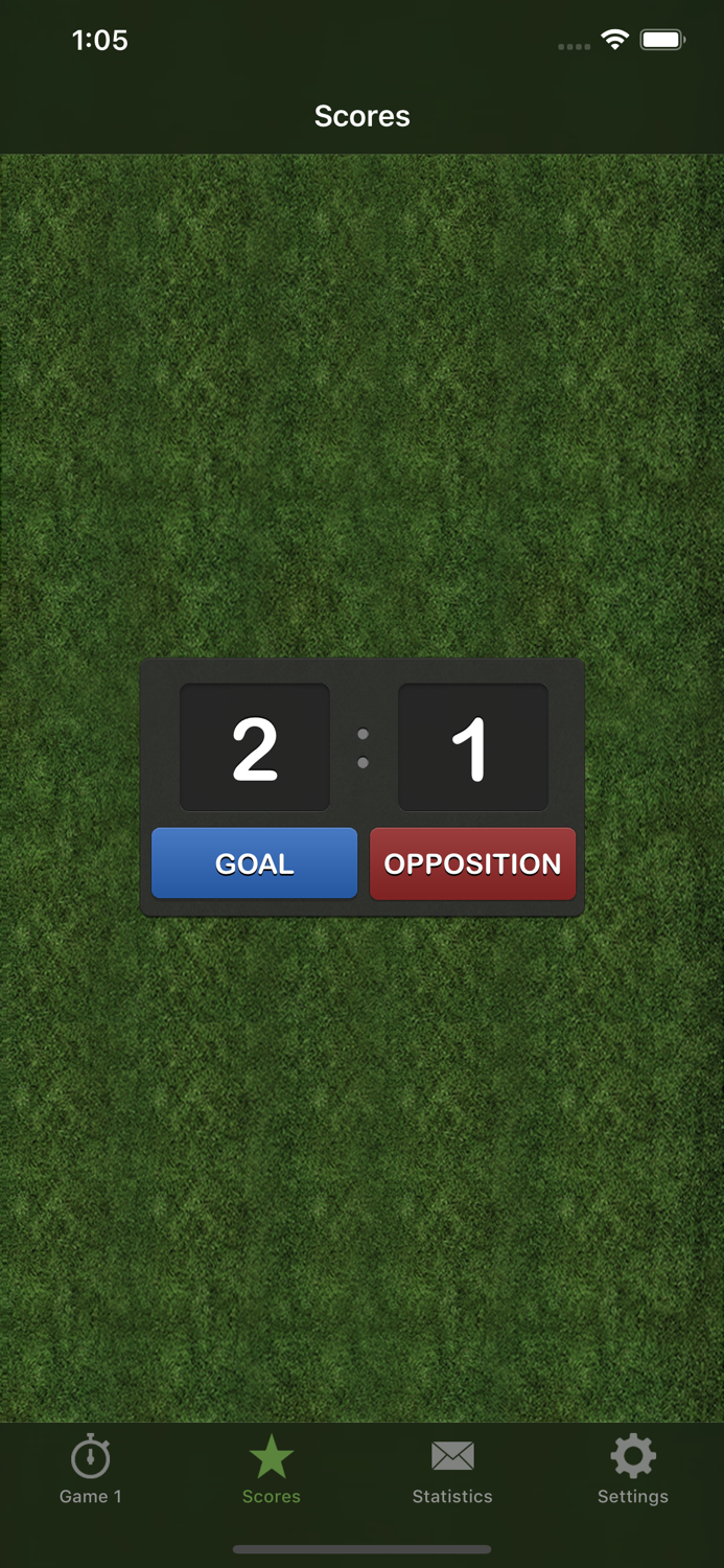 Goalie - Soccer Coach