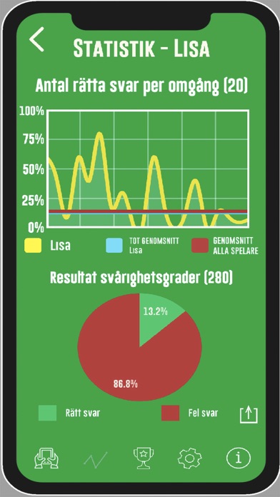 Frågesport Barn Screenshot