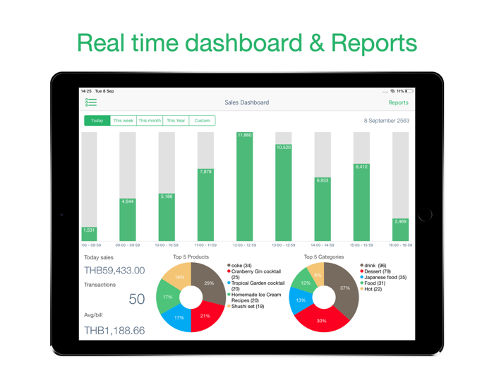 Silom POS - Point of Sale