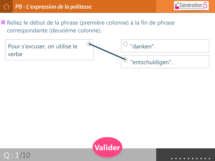 Mémo Allemand A2-B1