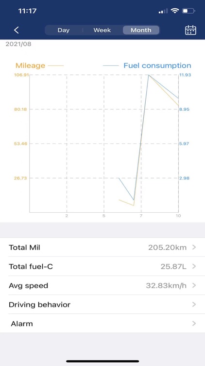 TrackOBD screenshot-3