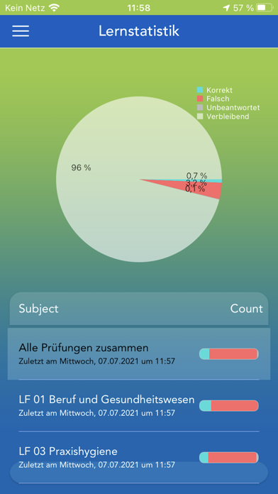 ZFA-Prüfungswissen Screenshot