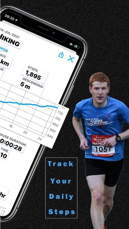 Walker: Pacer & Step Counter
