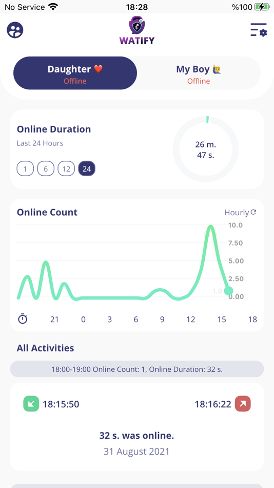 #5. Watify: Parental Online Track (iOS) 作者: Kodnet Mobile LTD
