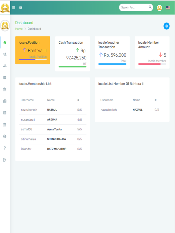Screenshot #4 pour Farasindo App
