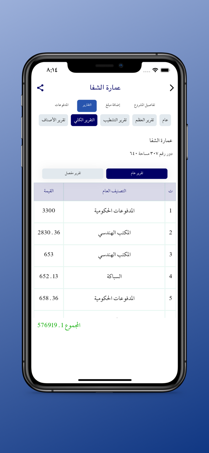 مصاريف البناء