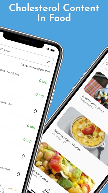 Cholesterol In Food - Tracker