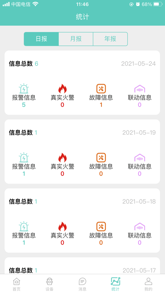 #3. 智赣119-小场所(公众版) (iOS) 由: 城安盛邦(北京)网络科技有限公司