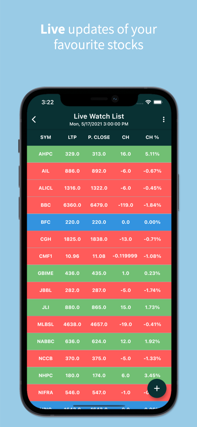 Share Hub - NEPSE Information