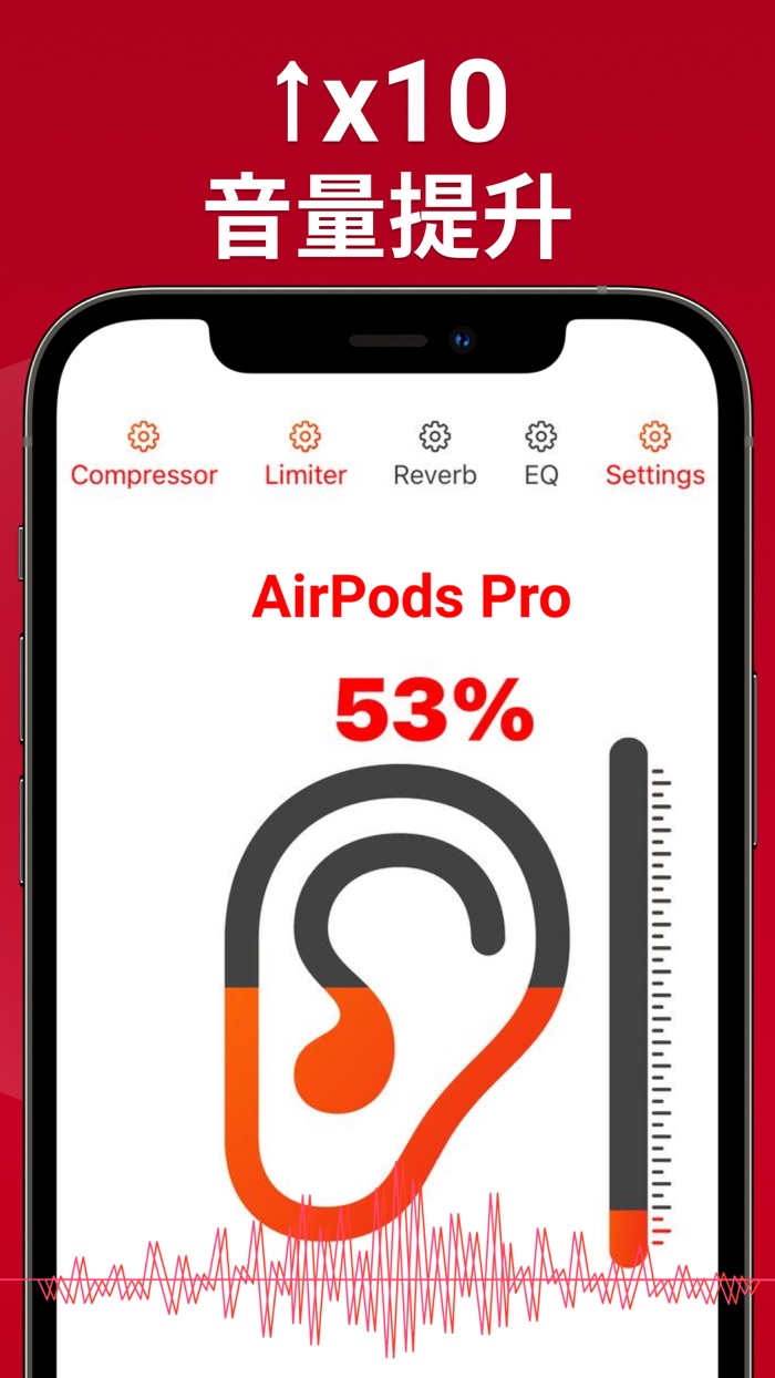 助聽器,聲音放大,聽力測試,音量放大,擴大器,聽力,分貝儀