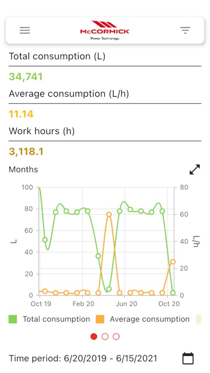 McCormick Fleet Management screenshot-4