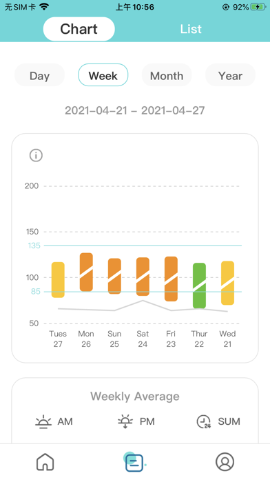 Health Trends Screenshot