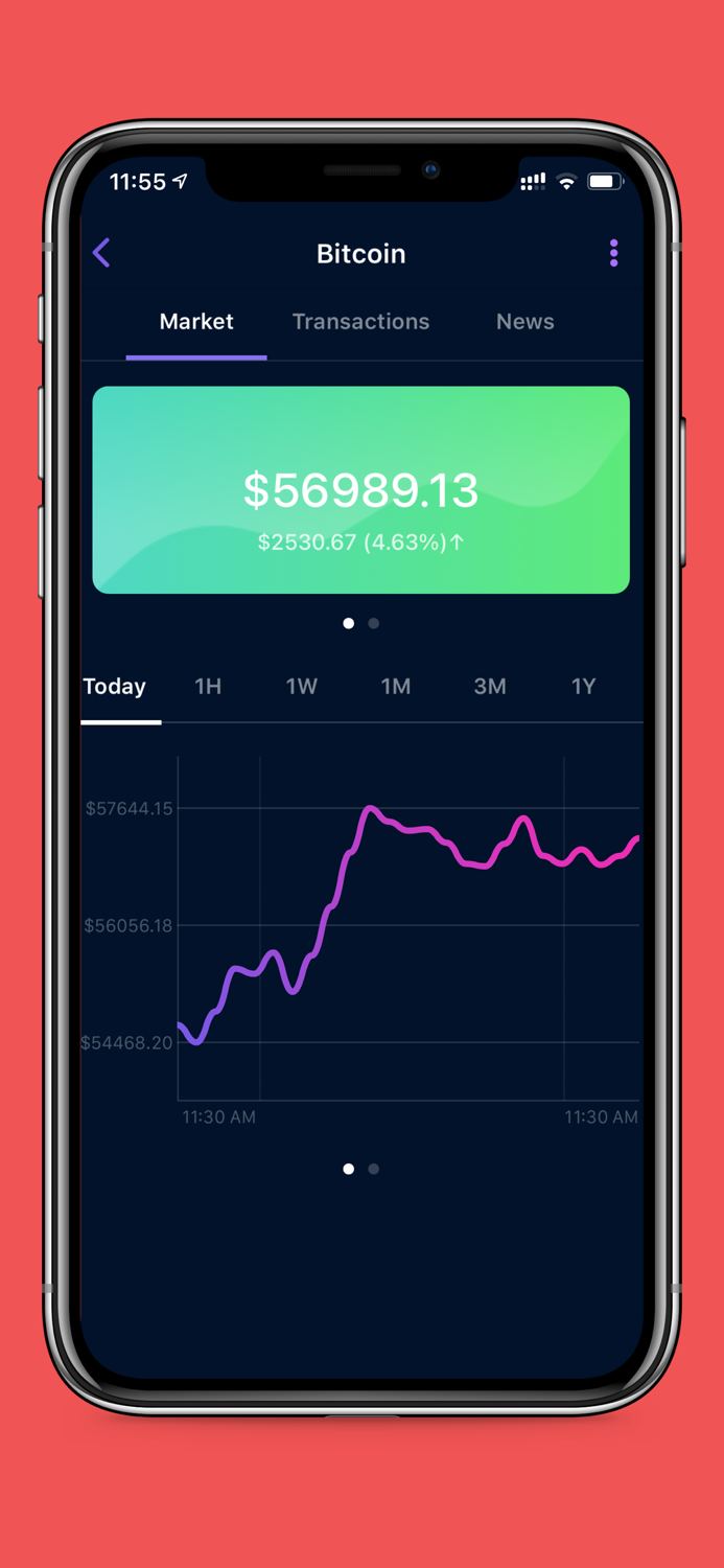 Lambo Crypto Portfolio Tracker