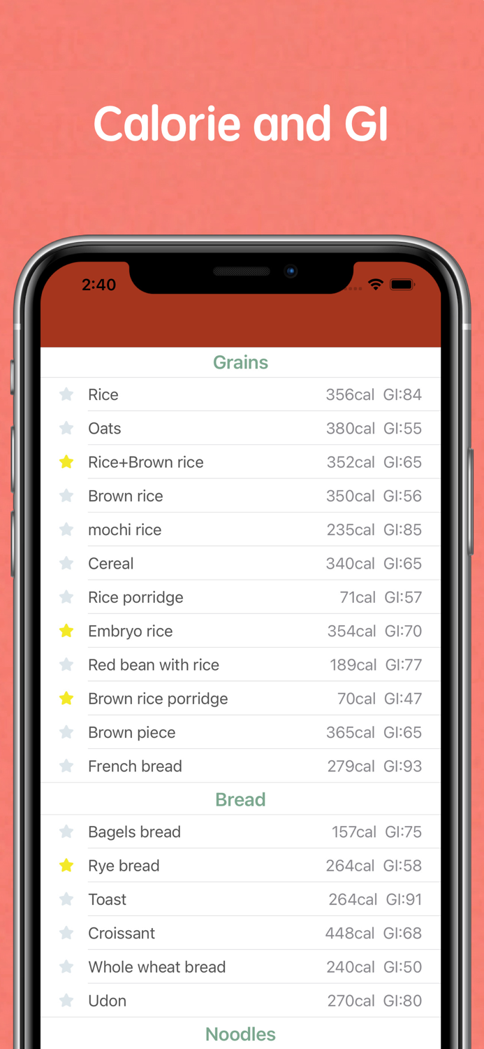 Low GI Diet - Keep Losing Bohe