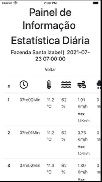 Agroclima.NET Screenshot