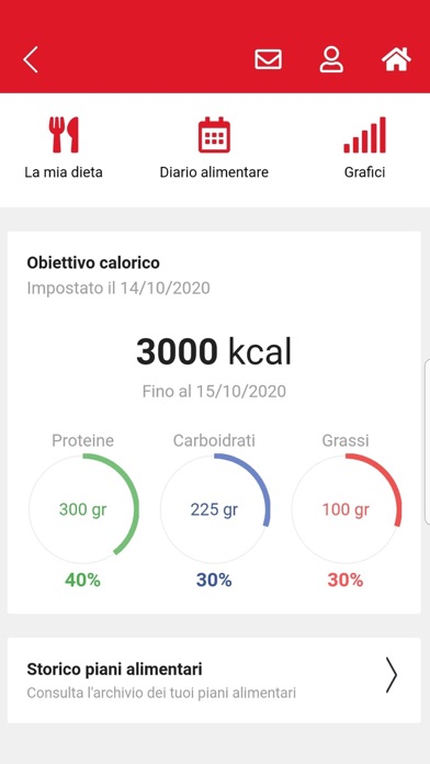 Officina Del Fitness Screenshot