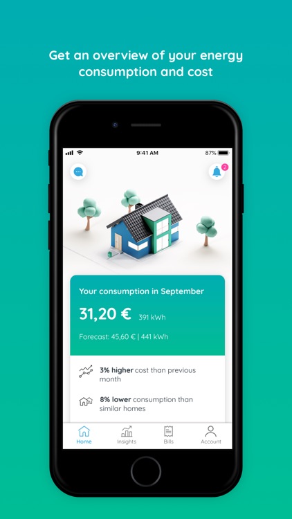 Eliq Energy Insights