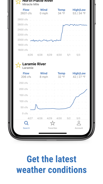 River Reports Screenshot