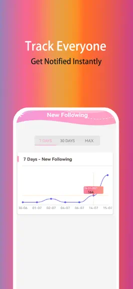 Game screenshot Unfollowers Followers Tracker hack