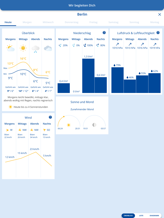 ‎wetter.com Regenradar & Wetter Screenshot