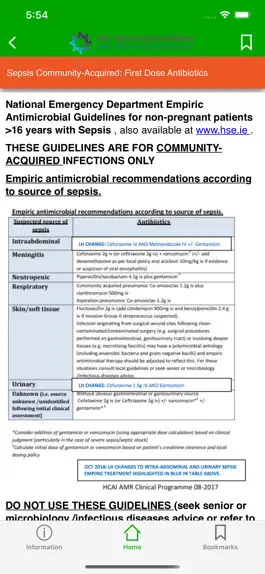 Game screenshot RCSI Antimicrobial Guidelines hack