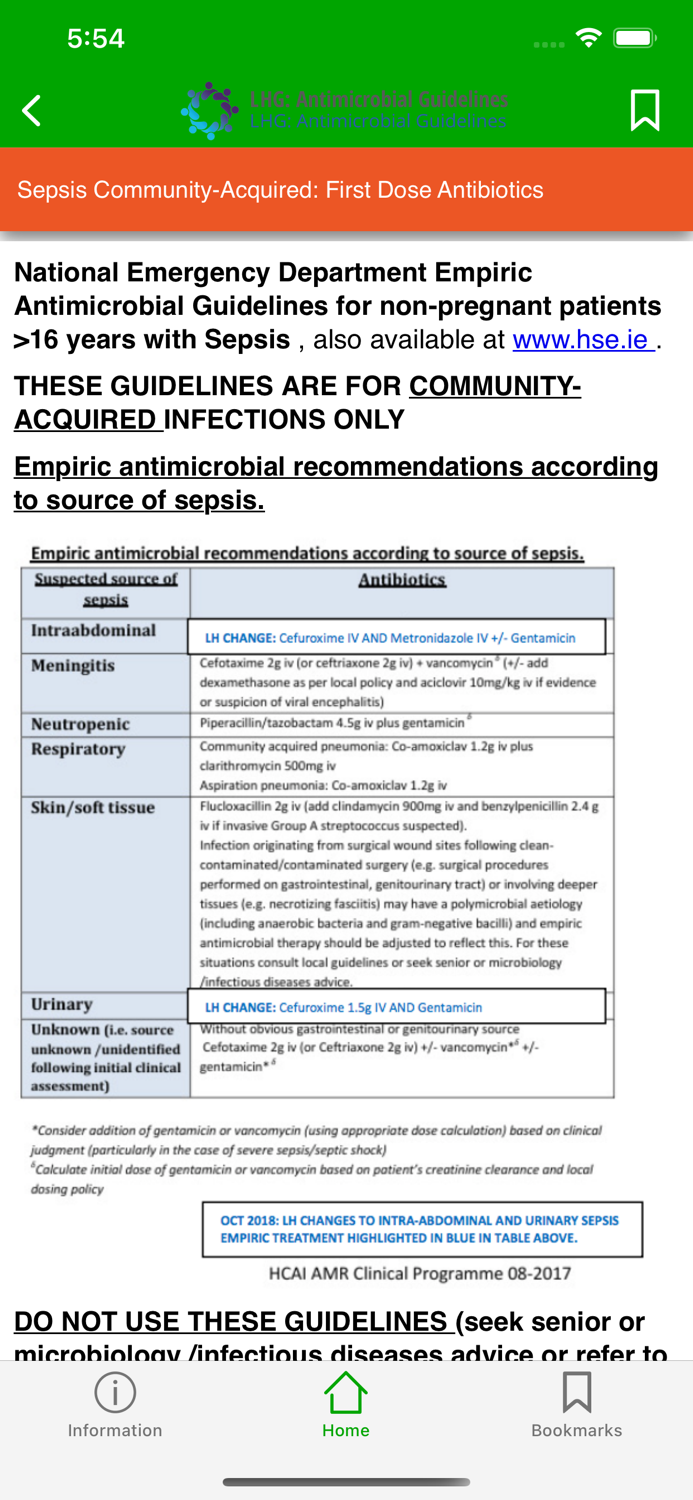 RCSI Antimicrobial Guidelines